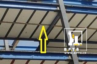 ژوئن یا کلاف عرضی